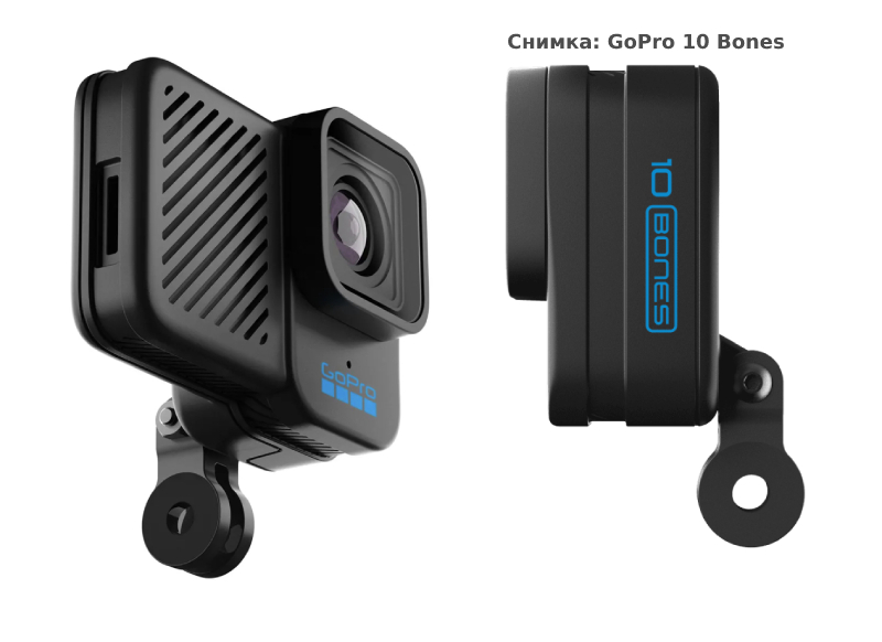 Hero10 Black Bones the first Naked GoPro 10 for FPV drones from 